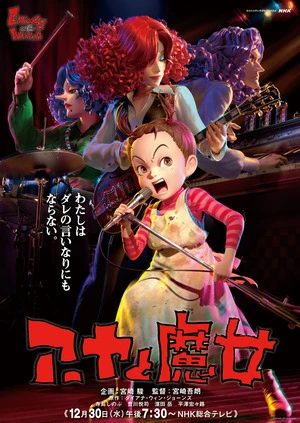 Earwig and the Witch 2020 Hindi Dual Audio WEB-DL 720p - 480p - 1080p Earwig and the Witch 2020 Hindi Dual Audio WEB-DL 720p - 480p - 1080p